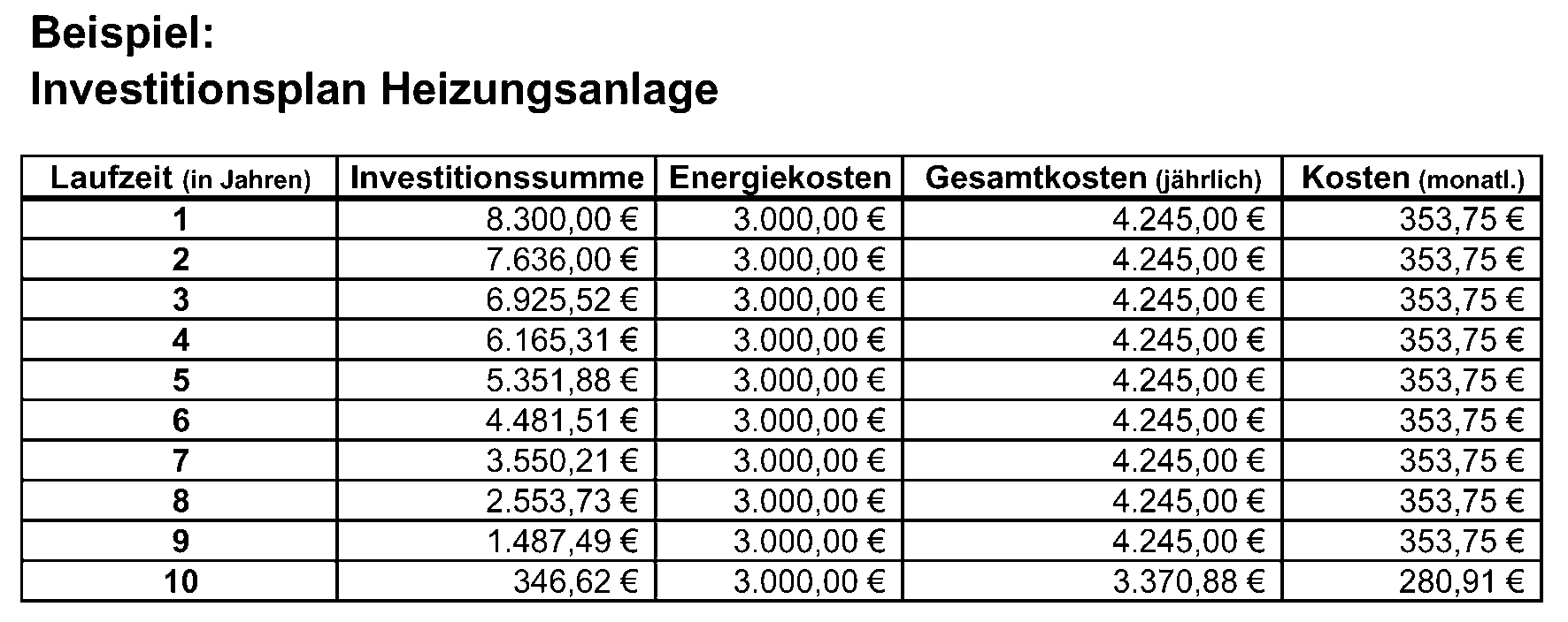 zum Vergrößern bitte anklicken zum Vergrößern bitte anklicken